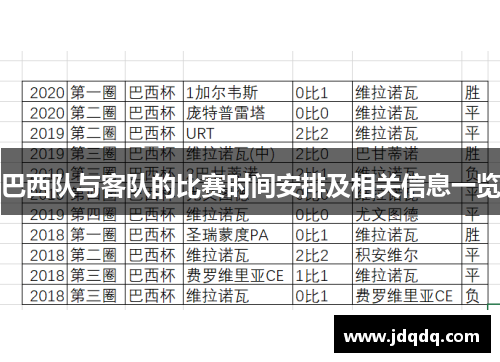 巴西队与客队的比赛时间安排及相关信息一览